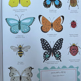 Charles Darwin’s Om Artenes Opprinnelse | 4 - 9 år